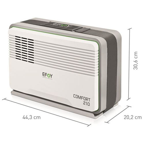 Cavo Di Ricarica Per Cella A Combustibile EFOY Comfort - Ricambio Per Batterie Efoy, Codice 151 906 034